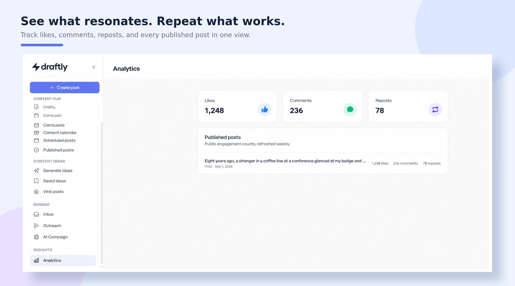 Analytics